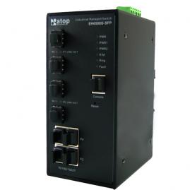 Industrial Ethernet Switch EH6508G-SFP