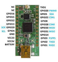 development board, GPS, GNSS, small